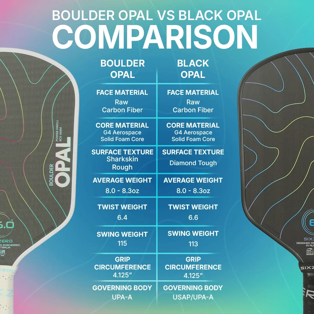 Six Zero Boulder Opal 14mm Pickleball Paddle (White), size and specifications
