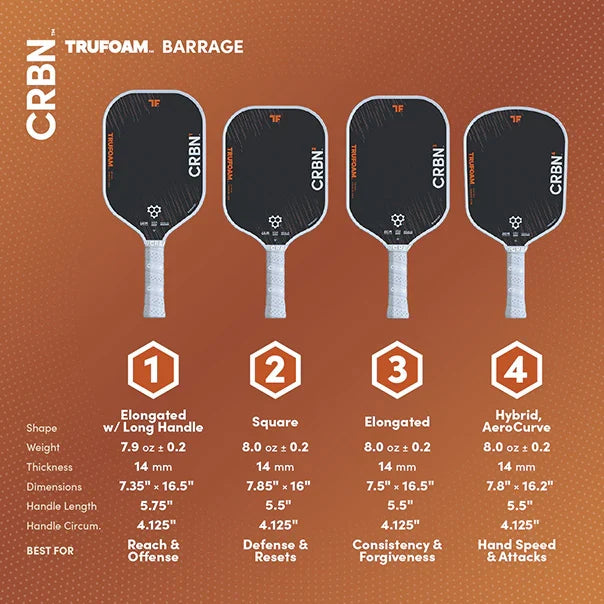 CRBN² TruFoam Barrage (Square)