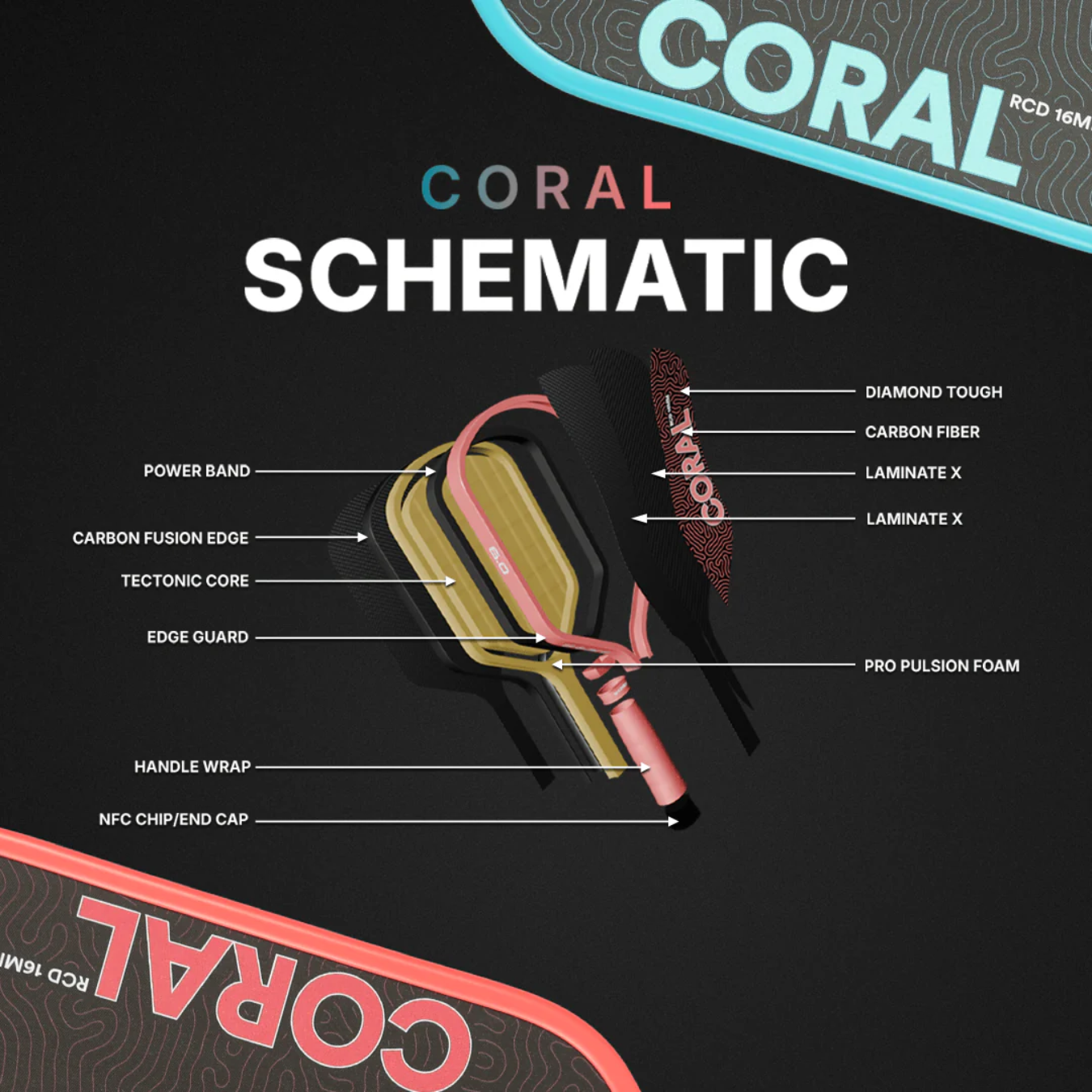 Coral 16mm