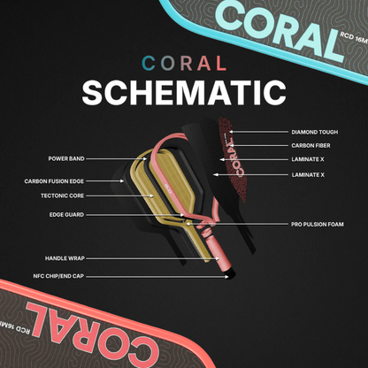 Coral 16mm