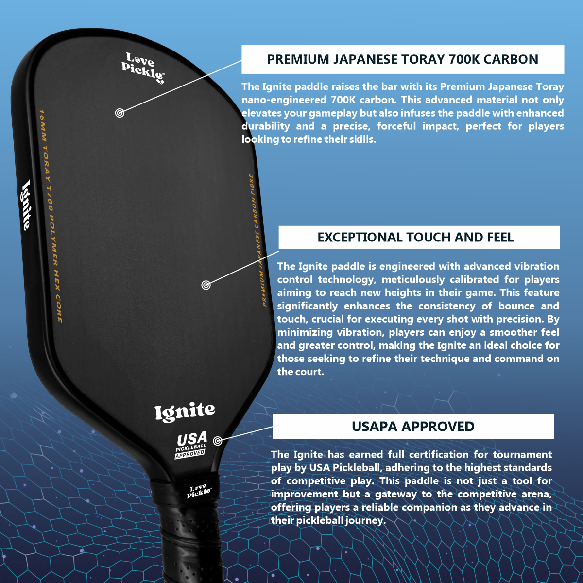 Love Pickle Ignite, The Ultimate Entry-level Pickleball Paddle with more key features