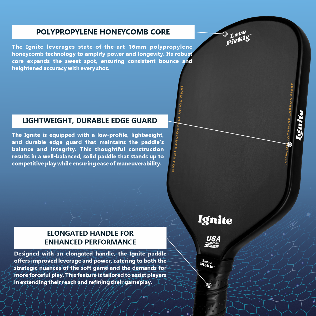 Love Pickle Ignite, The Ultimate Entry-level Pickleball Paddle with key features