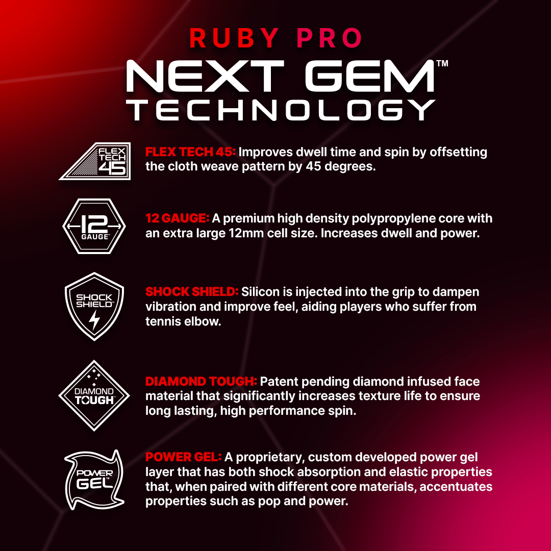 Ruby Pro 14 mm