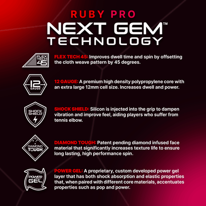 Ruby Pro 14 mm