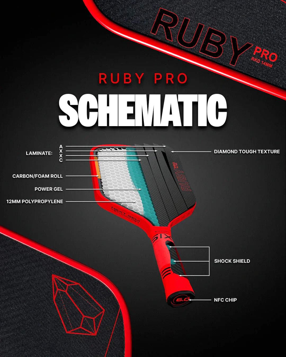 Ruby Pro 14 mm