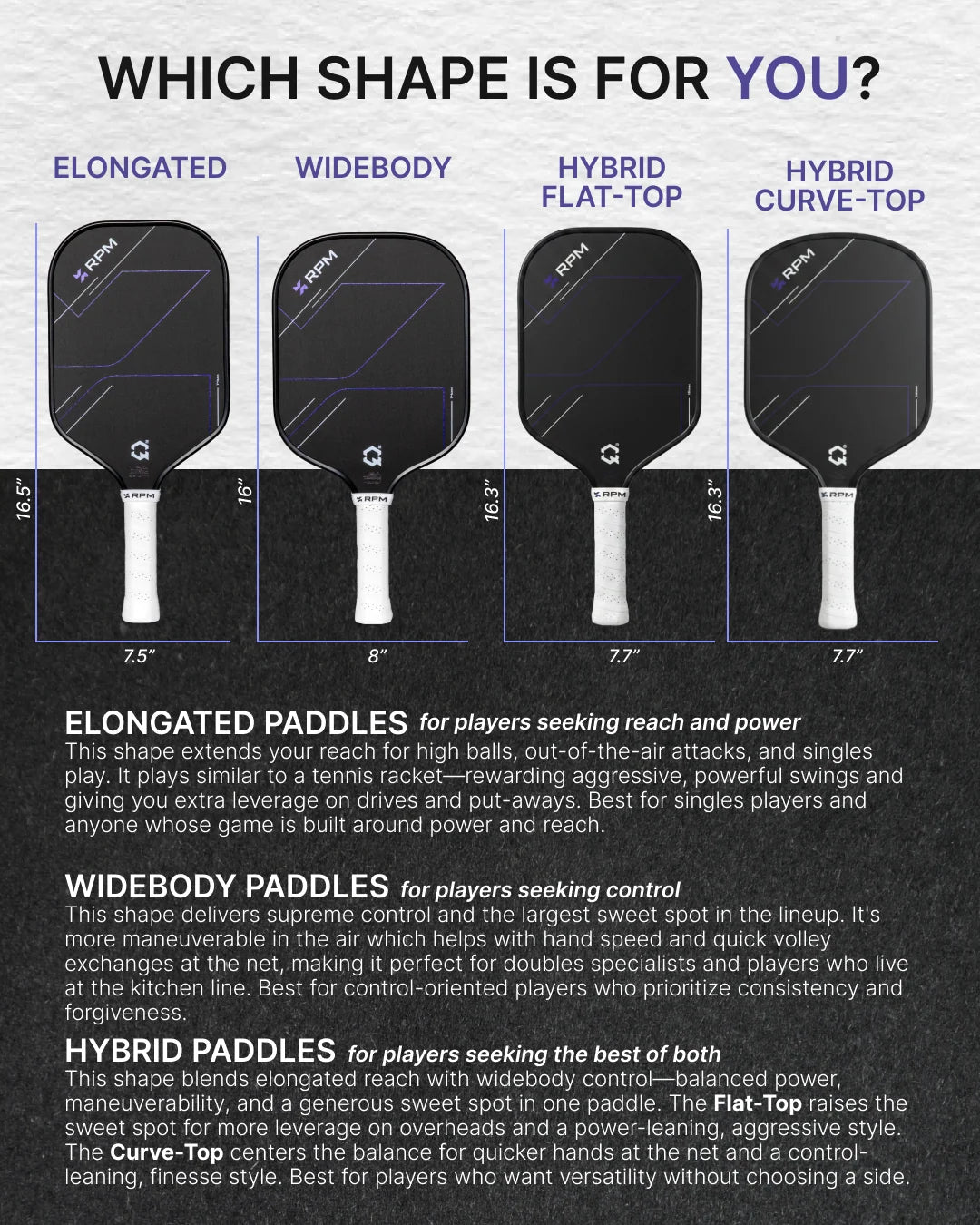 Shape comparison chart