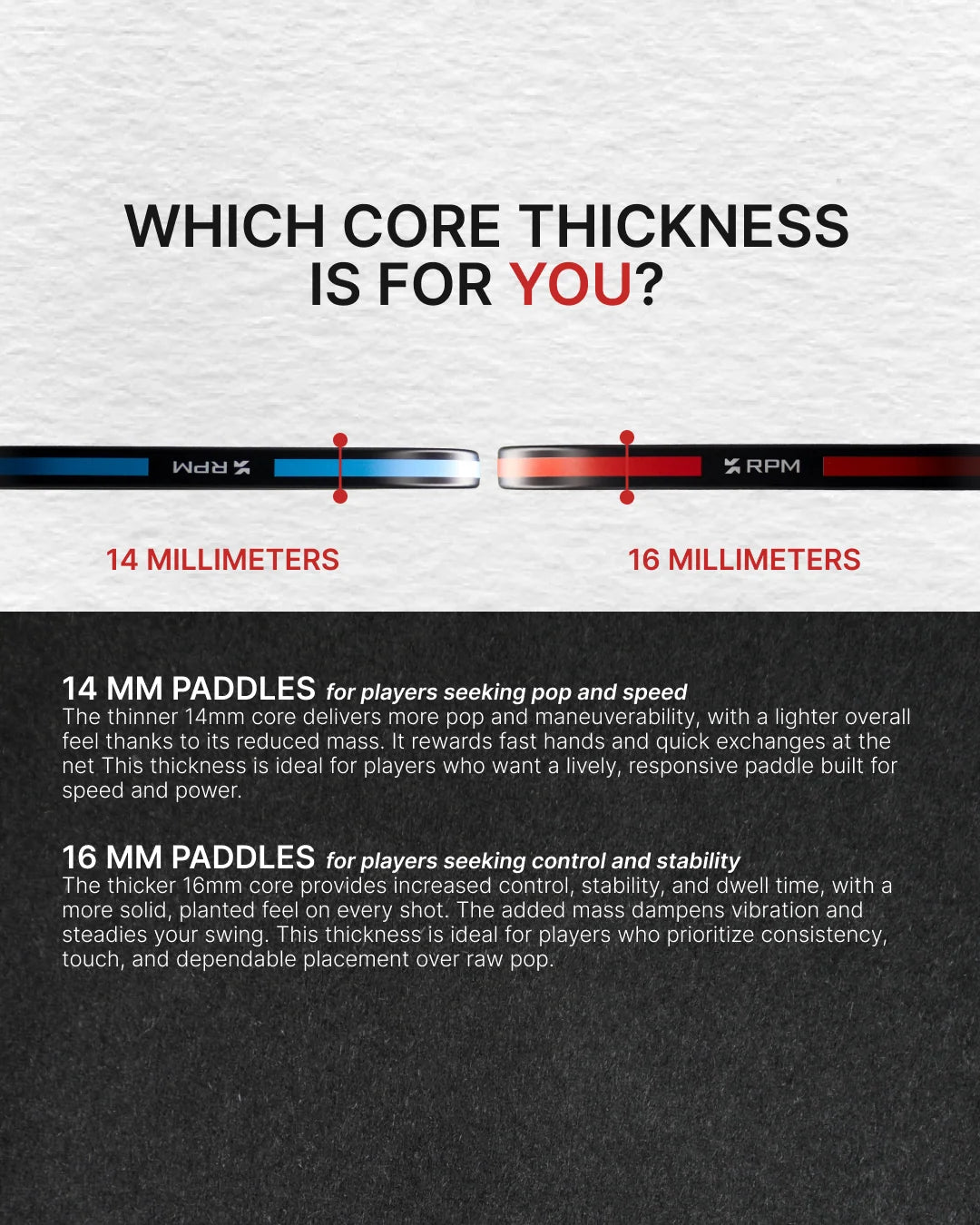 Thickness comparison chart